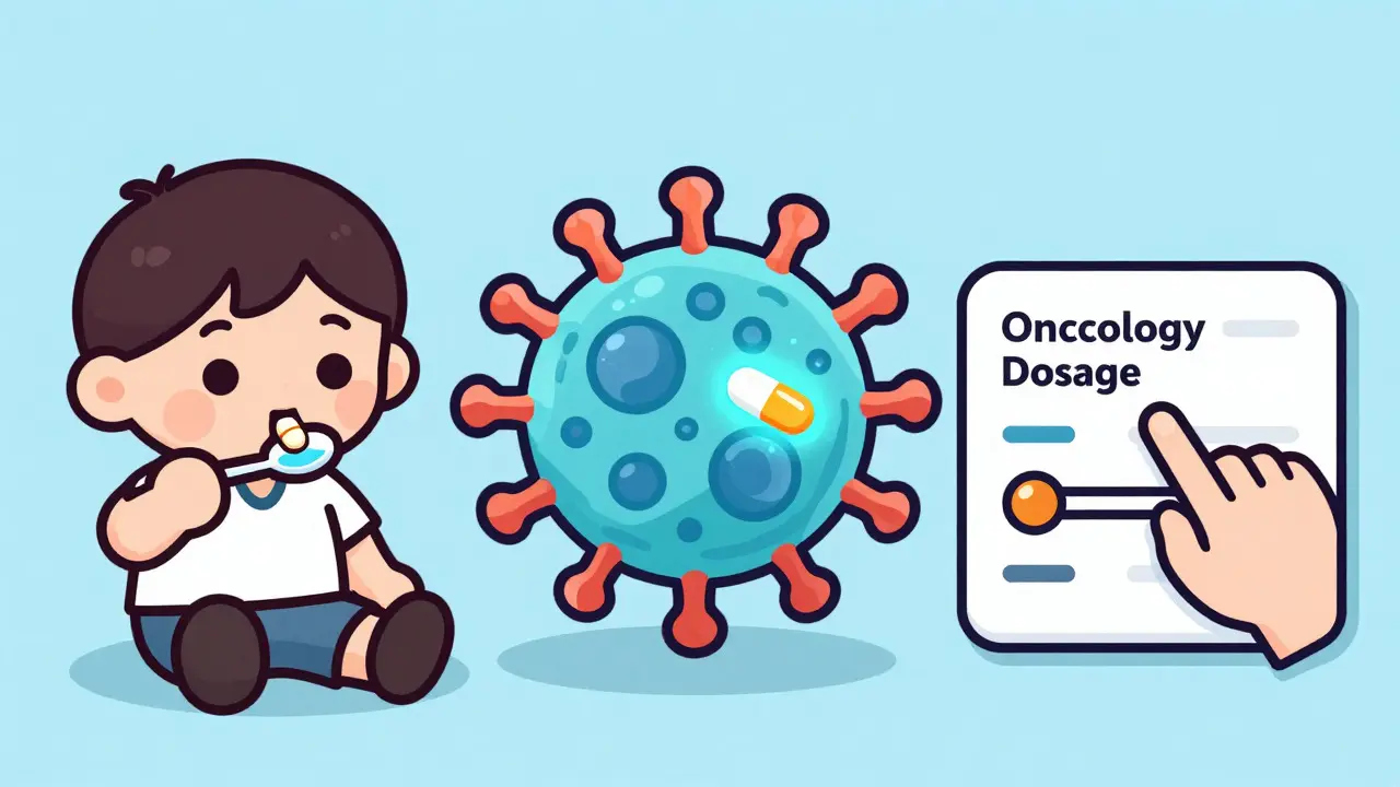 Illustration of pediatric, oncology, and dosage off-label drug use scenarios